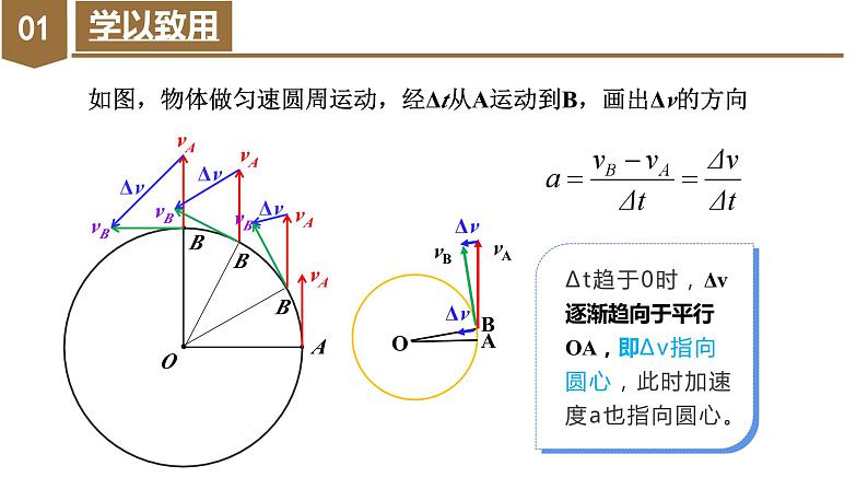 6.3 向心加速度（教学课件）   第8页