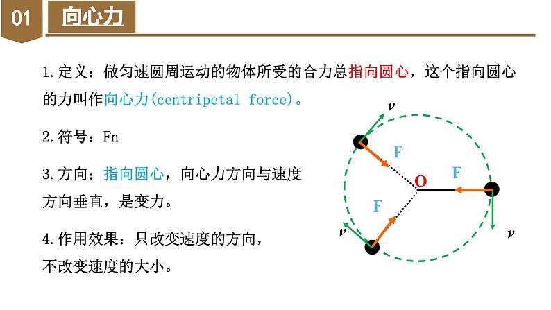 人教版物理必修二  6.2 向心力（课件+内嵌视频+练习）07