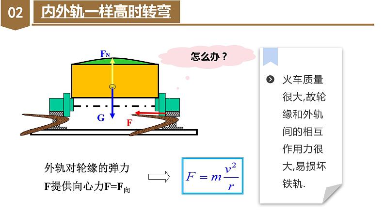 人教版物理必修二  6.4 生活中的圆周运动（课件+内嵌视频+练习）06