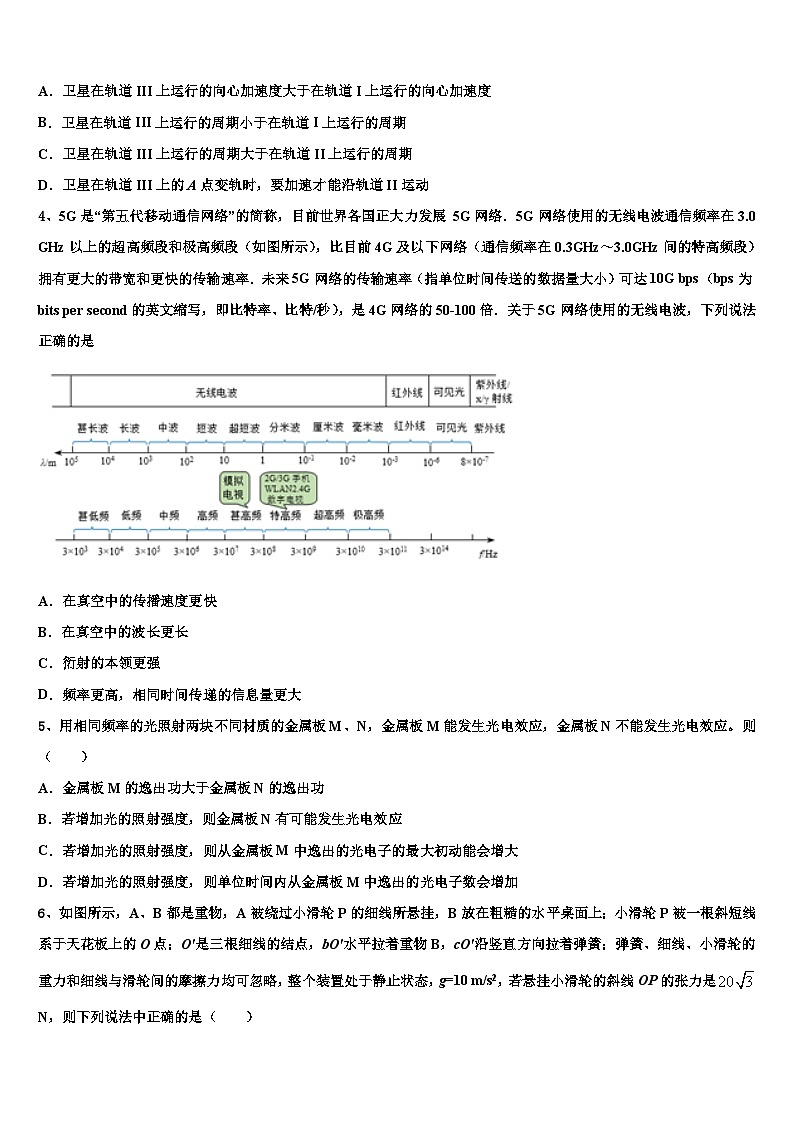 广西省2024年高三上期末物理试题第2页