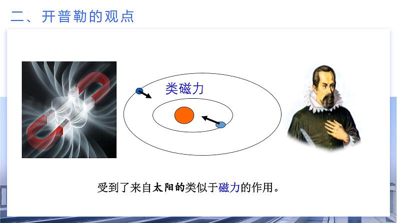 7.2  万有引力定律（教学课件）   第6页