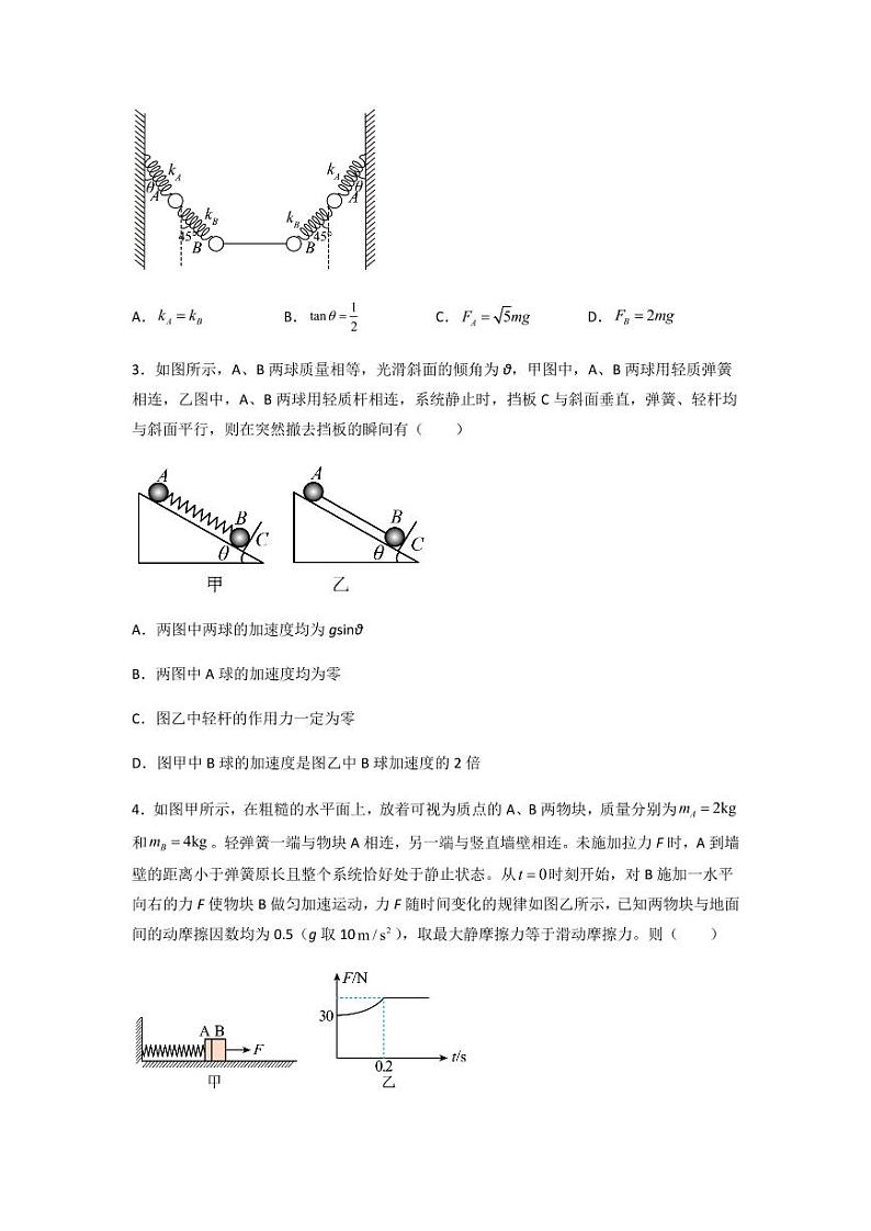 2022 届高三物理二轮常见模型与方法综合特训专练专题03 弹簧模型02