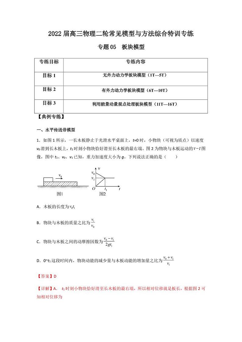 专题05 板块模型（解析版）第1页