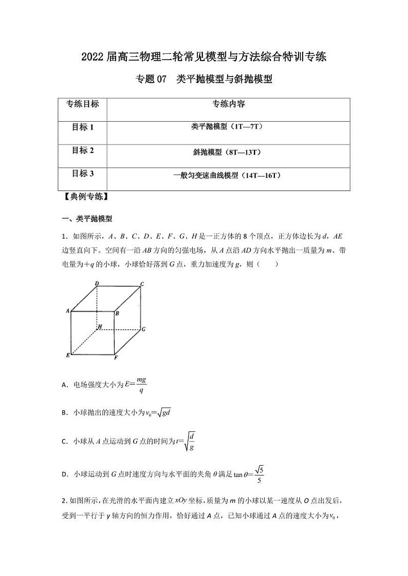 2022 届高三物理二轮常见模型与方法综合特训专练专题07 类平抛模型与斜抛模型（原卷版）第1页