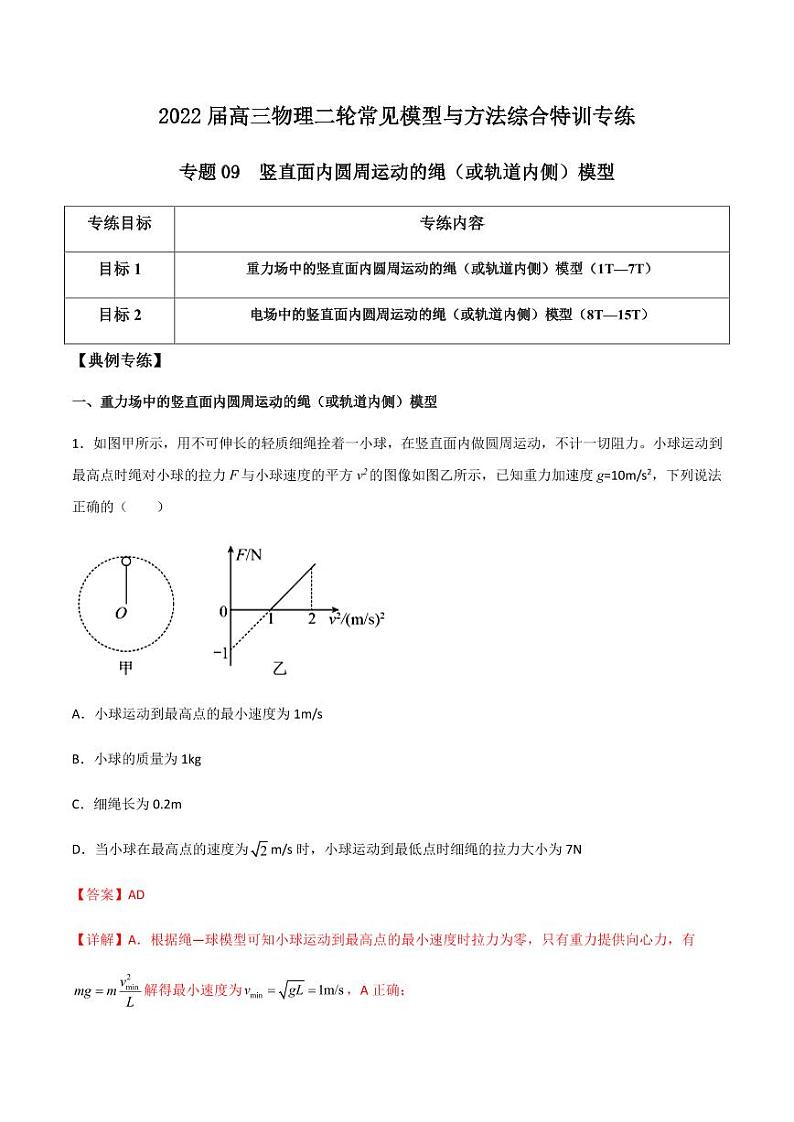 专题09 竖直面内圆周运动的绳（或轨道内侧）模型（解析版）第1页