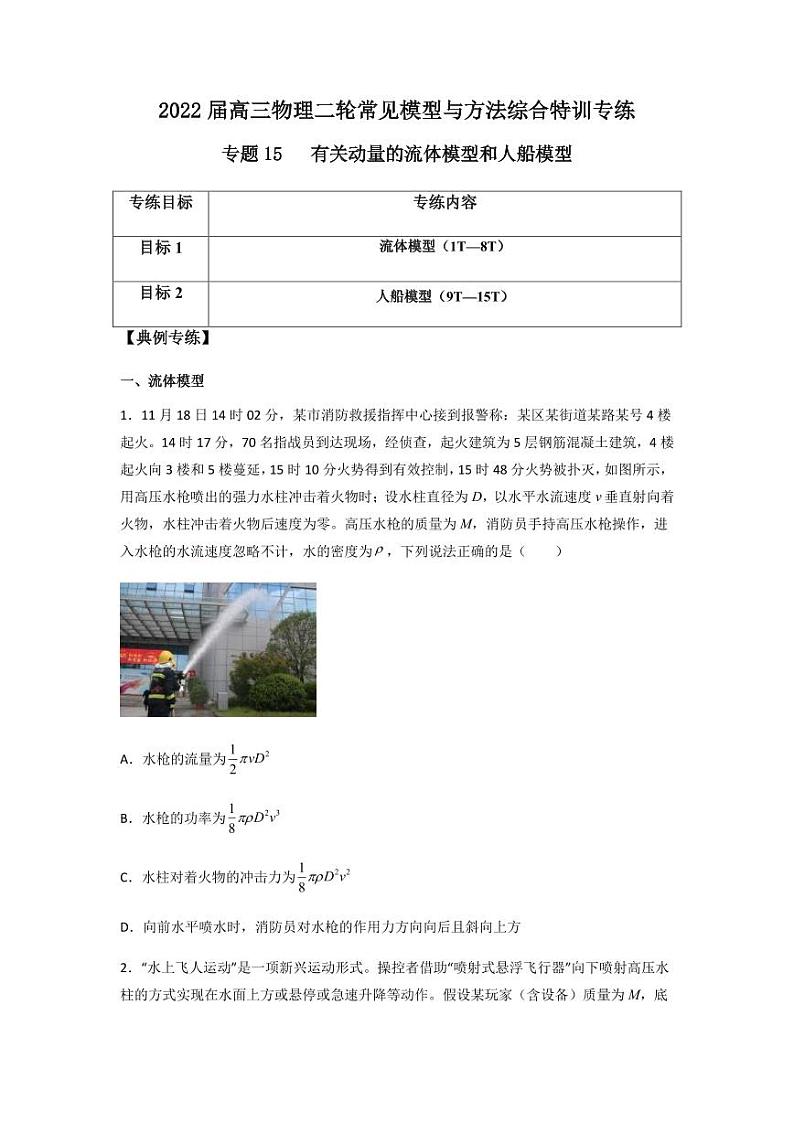 2022 届高三物理二轮常见模型与方法综合特训专练专题15 有关动量的流体模型和人船模型01