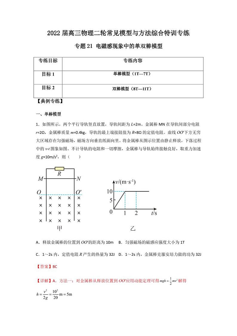 2022 届高三物理二轮常见模型与方法综合特训专练专题21 电磁感现象中的单双棒模型01