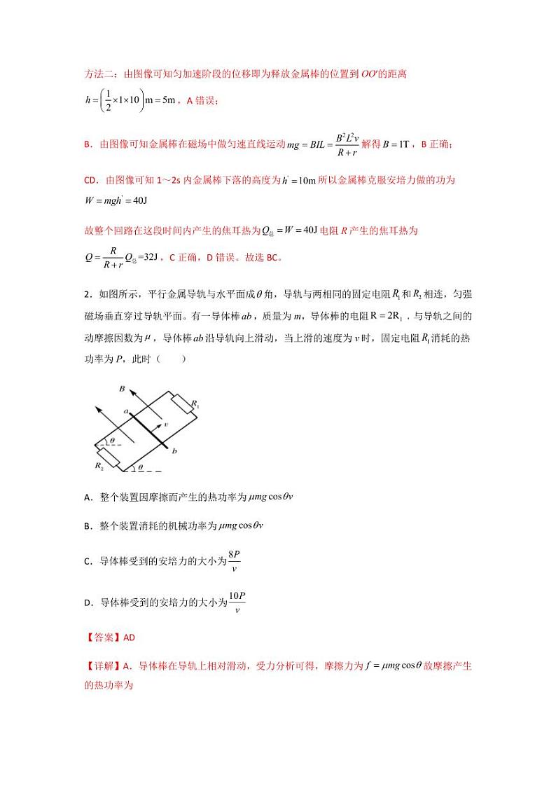 2022 届高三物理二轮常见模型与方法综合特训专练专题21 电磁感现象中的单双棒模型02