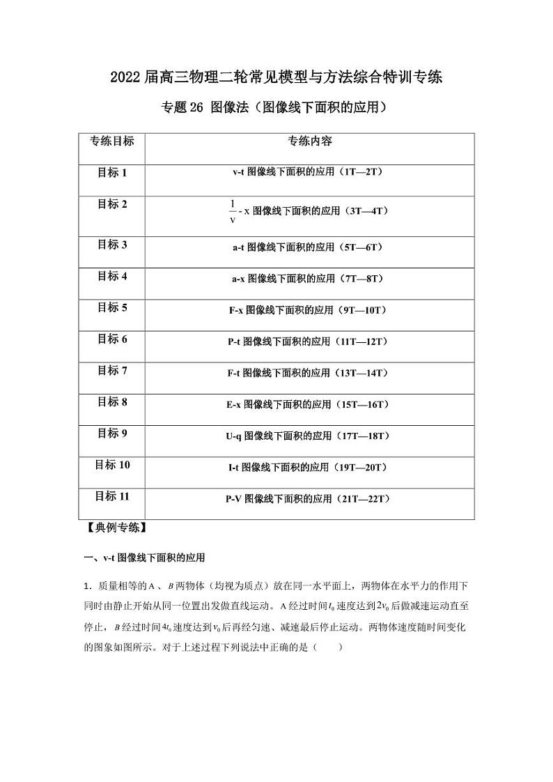 专题26 图像法（图像线下面积的应用）（解析版）第1页