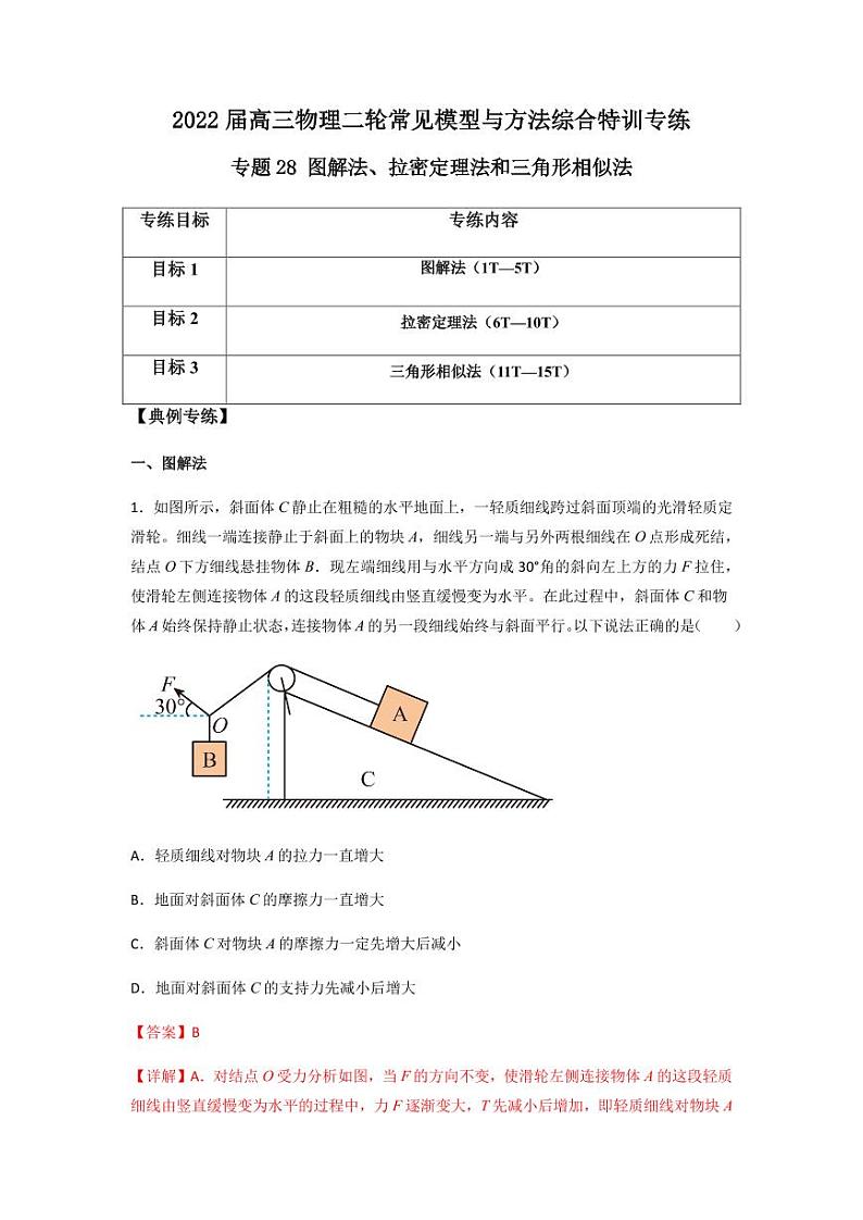 2022 届高三物理二轮常见模型与方法综合特训专练专题28 图解法、拉密定理法和三角形相似法01