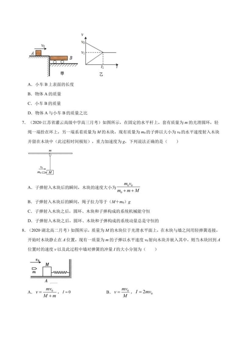 模型17子弹击木块和板块模型-2024高考物理备考专题03