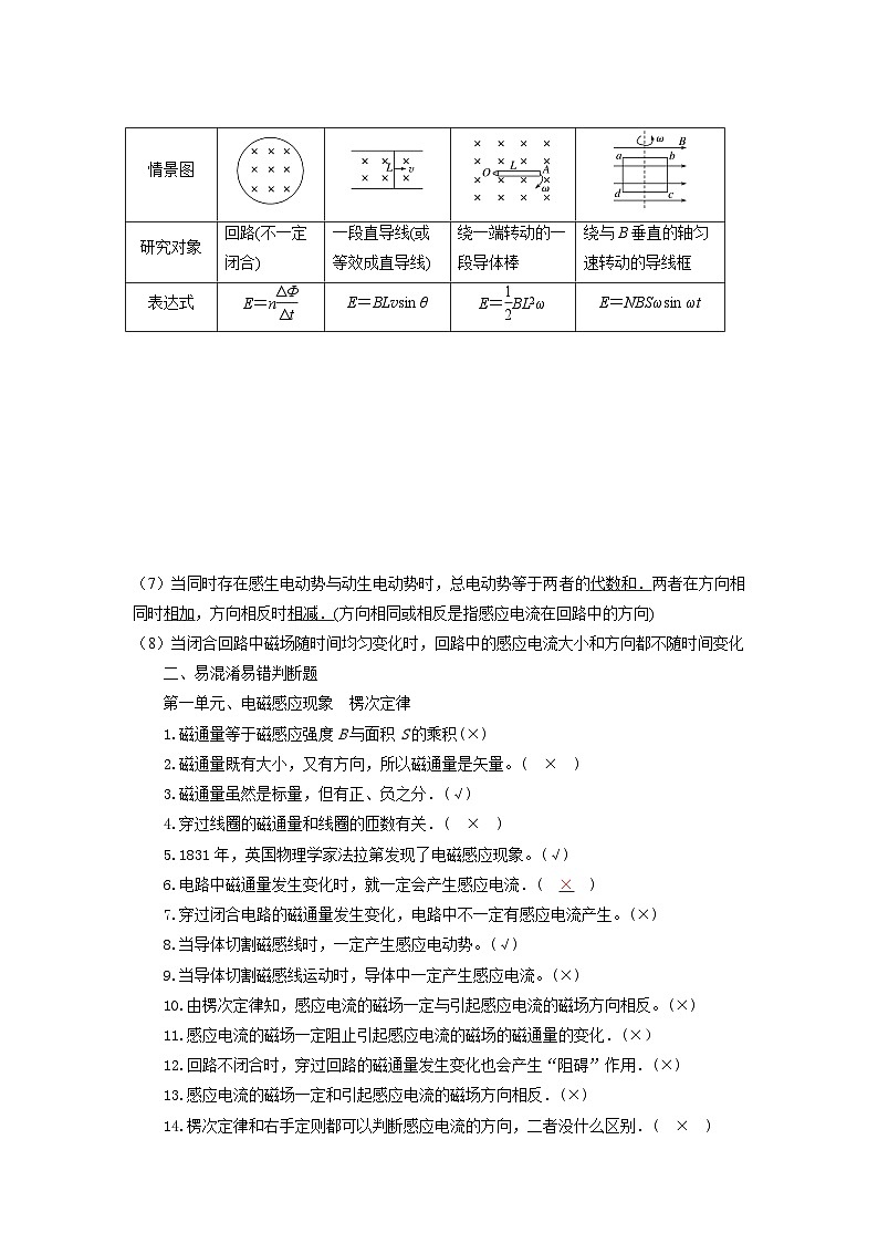 10电磁感应-2024年高考物理回归课本基础巩固练习（解析版）第2页