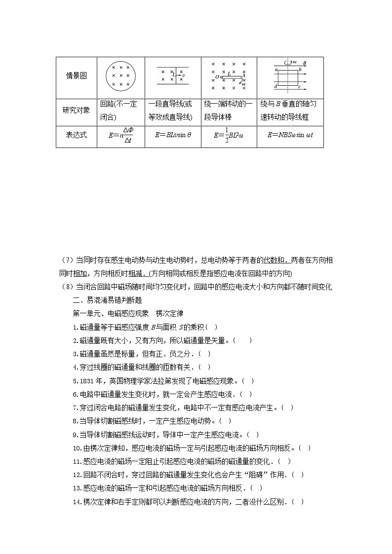 10电磁感应-2024年高考物理回归课本基础巩固练习（原卷版）第2页