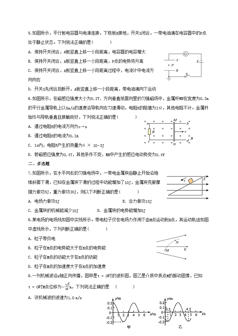 湖南省岳阳市湘阴县第二中学2023-2024学年高二上学期期末考试物理模拟卷02