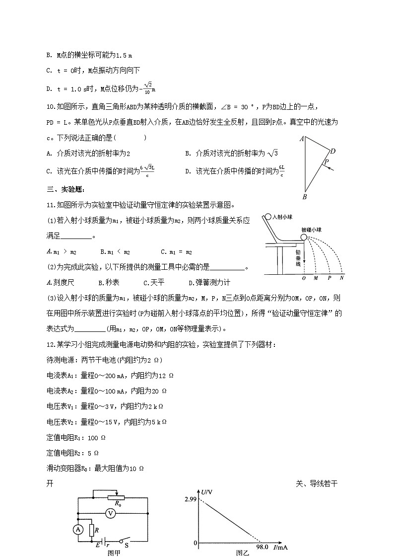 湖南省岳阳市湘阴县第二中学2023-2024学年高二上学期期末考试物理模拟卷03