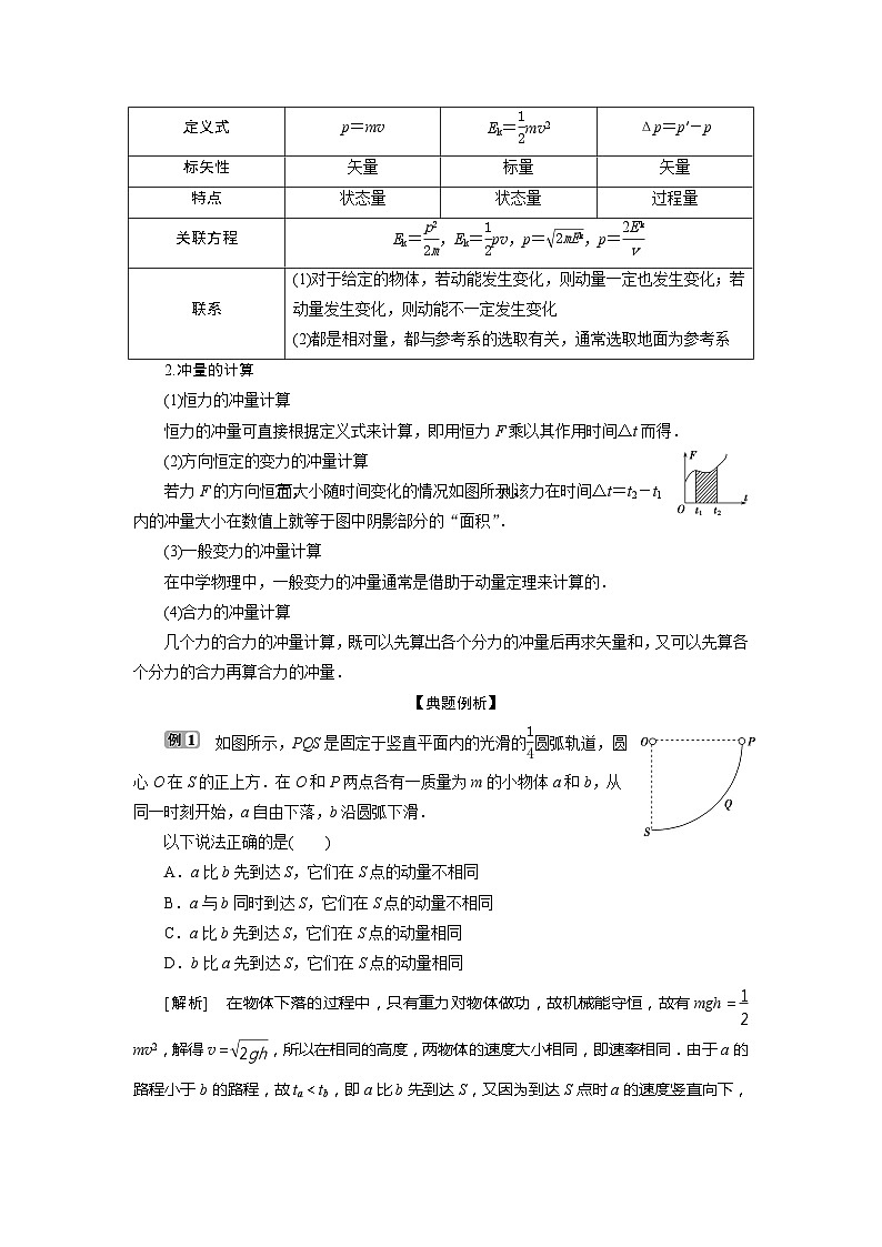 2024版浙江新高考选考物理一轮复习教师用书：15+第十二章　1+第1节　动量　动量定理+Word版含答案第3页