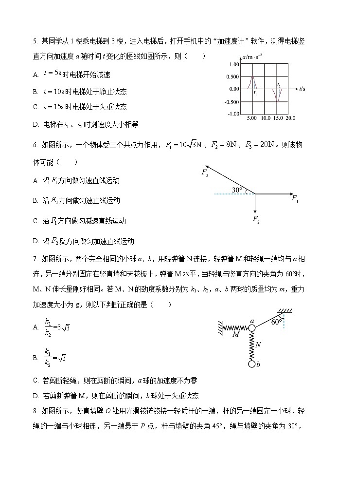 高三物理学科假期检测（二）第2页
