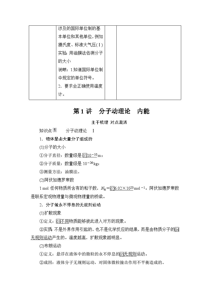 第13章 第1讲　分子动理论　内能—2024高考物理科学复习解决方案（讲义）02