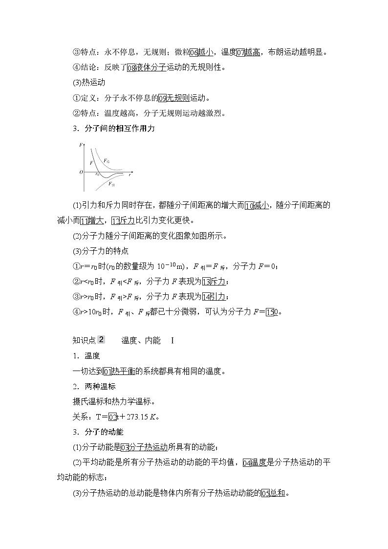 第13章 第1讲　分子动理论　内能—2024高考物理科学复习解决方案（讲义）03