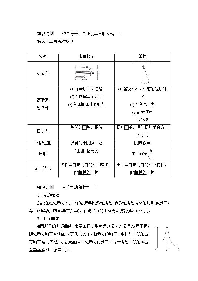 第14章 第1讲  机械振动—2024高考物理科学复习解决方案（讲义）第3页