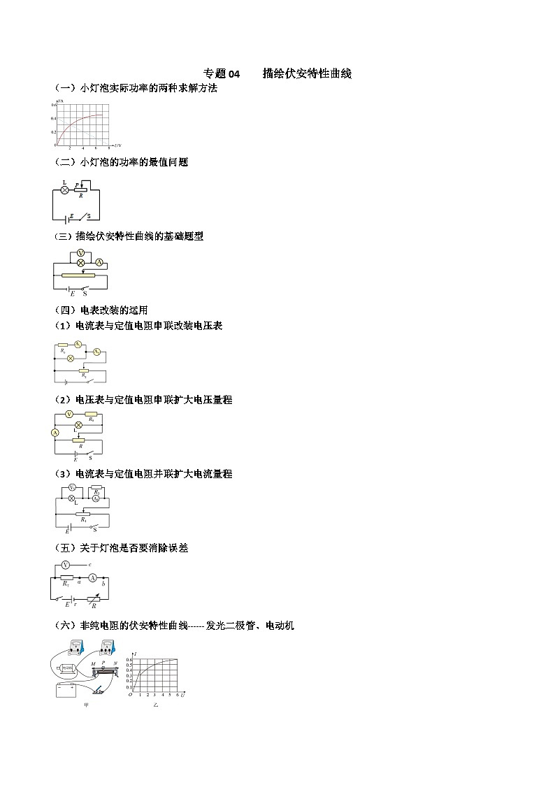 2024年高考物理电学实验专题逐个击破专题04 描绘伏安特性曲线01