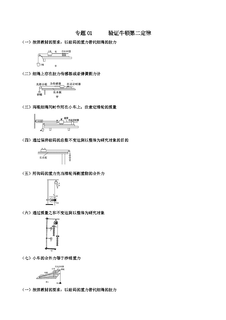 2024年高考物理力学实验专题逐个击破专题01 验证牛顿第二定律01