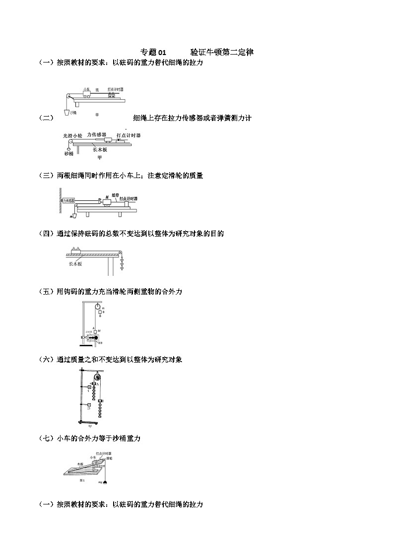 2024年高考物理力学实验专题逐个击破专题01 验证牛顿第二定律01