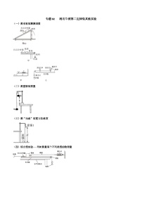 2024年高考物理力学实验专题逐个击破专题02  利用牛顿第二定律做其他实验