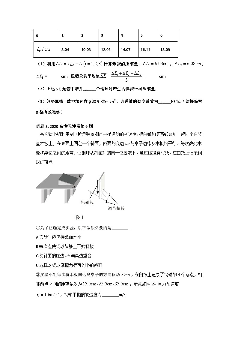 高中物理实验报告集锦06科学探究：平抛运动的特点-高中物理实验报告集锦（原卷版）第3页