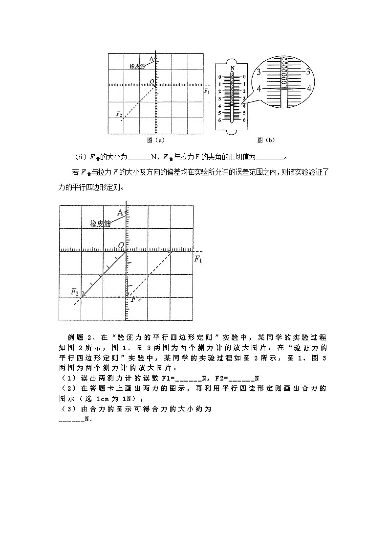 高中物理实验报告集锦03科学探究：力的合成-高中物理实验报告集锦（原卷版）第3页