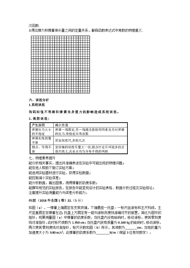 高中物理实验报告集锦02科学探究：弹力-高中物理实验报告集锦学案03