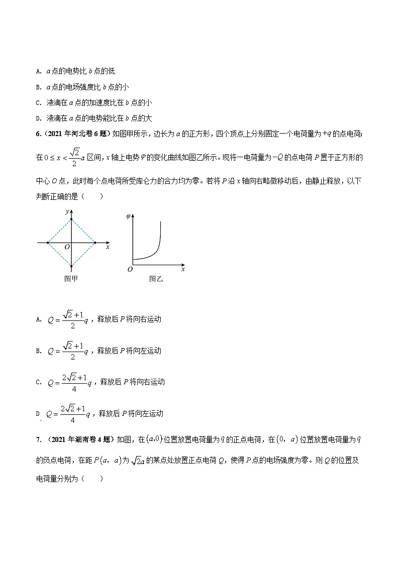 第9单元 静电场（原卷版）第3页