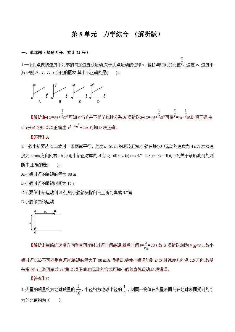 第8单元 力学综合（解析版）第1页