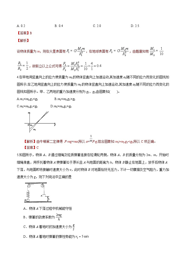 第8单元 力学综合（解析版）第2页