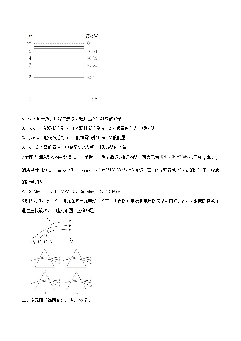 第15单元 近代物理（原卷版）第3页