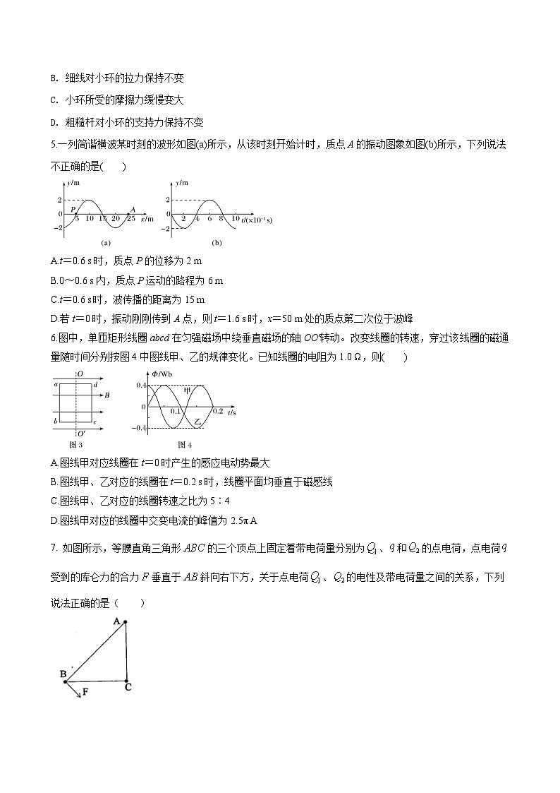 第20单元 综合训练三（原卷版）第2页