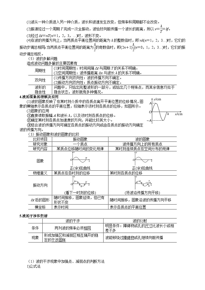 2024届高考：自编口诀快速记住原子物理知识 (2)学案第3页