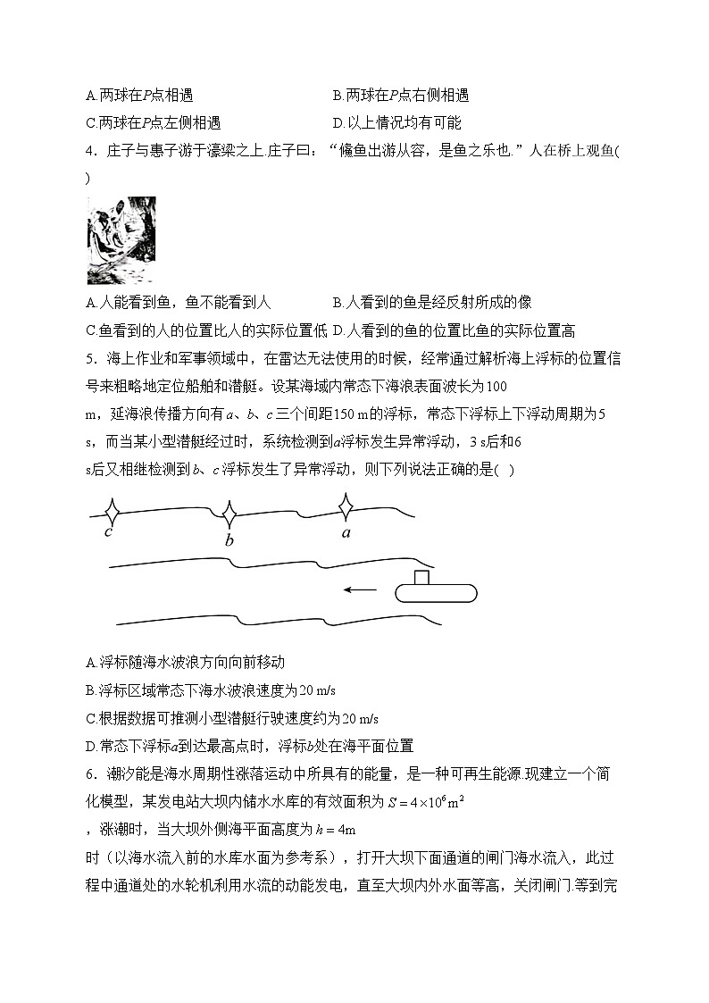广东省茂名市电白区2023-2024学年高二上学期期末质量监测物理试卷(含答案)第2页