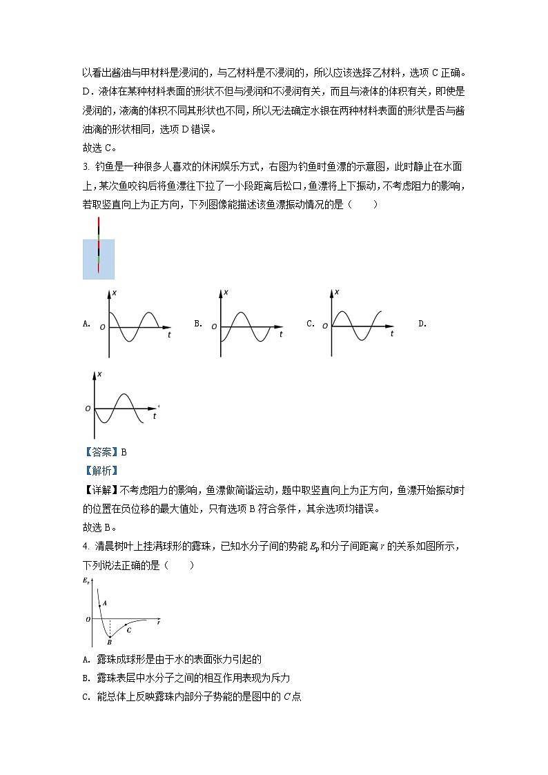 精品解析：江苏省连云港市东海县2020-2021学年高二（下）期中物理试题02
