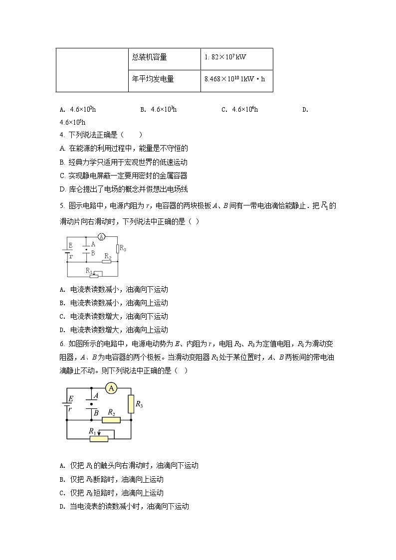 精品解析：江西省吉安市井冈山大学附属中学2021-2022学年高二（上）期中物理试题（理科）02