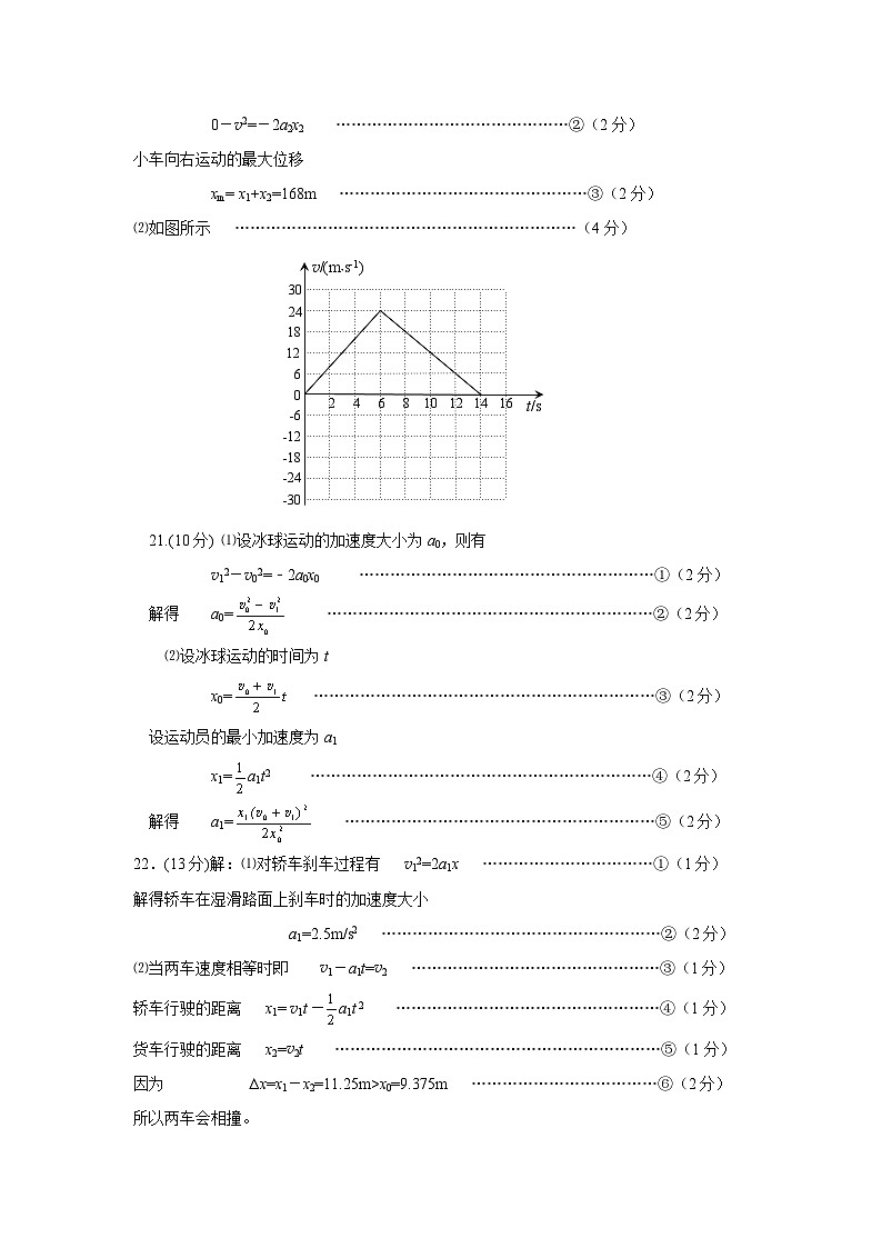 2021-2022高一物理答案（定稿）第2页
