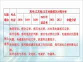 江苏版高考物理一轮复习第10章第1节电磁感应现象楞次定律课件