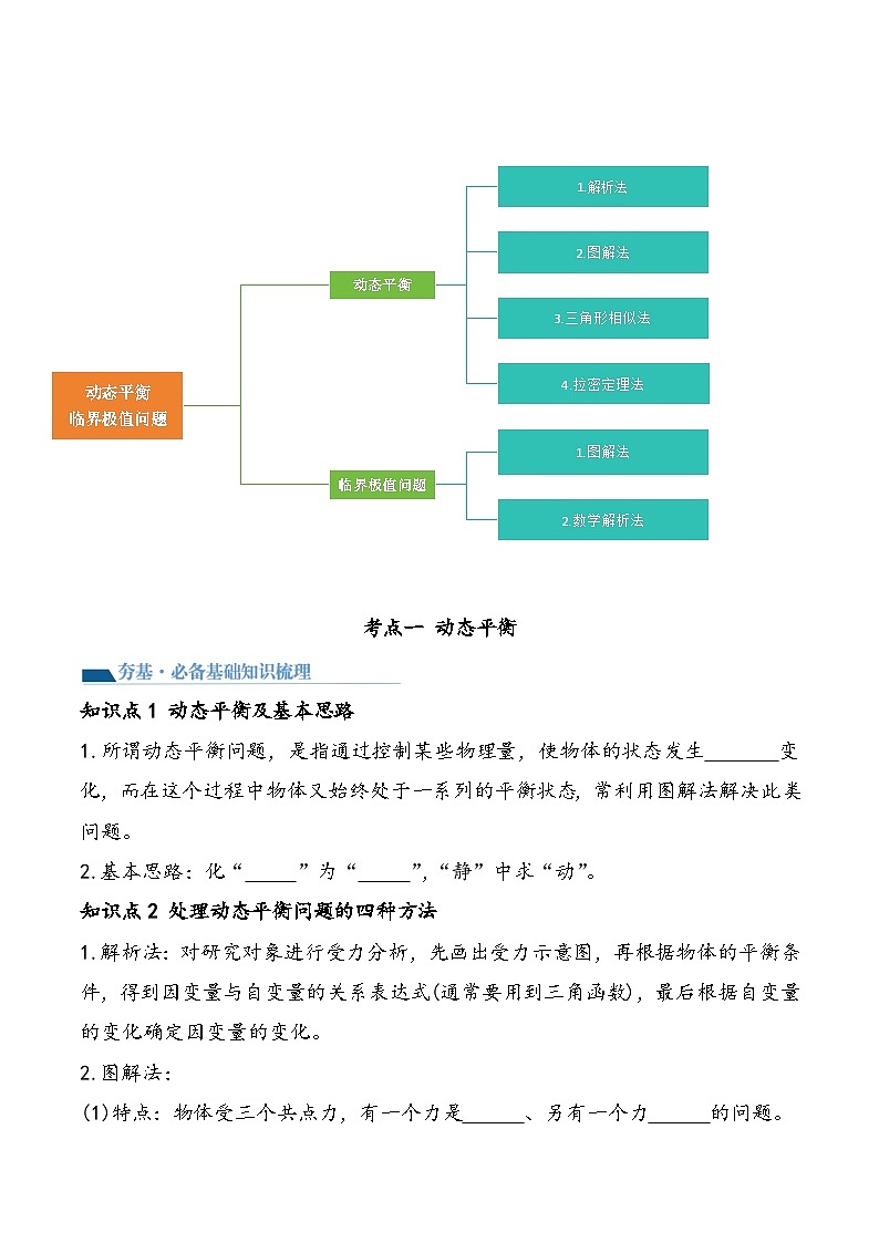 （新高考）2024年高考物理复习第09讲 动态平衡 平衡中的临界与极值问题（知识讲义）（原卷版+解析）第3页