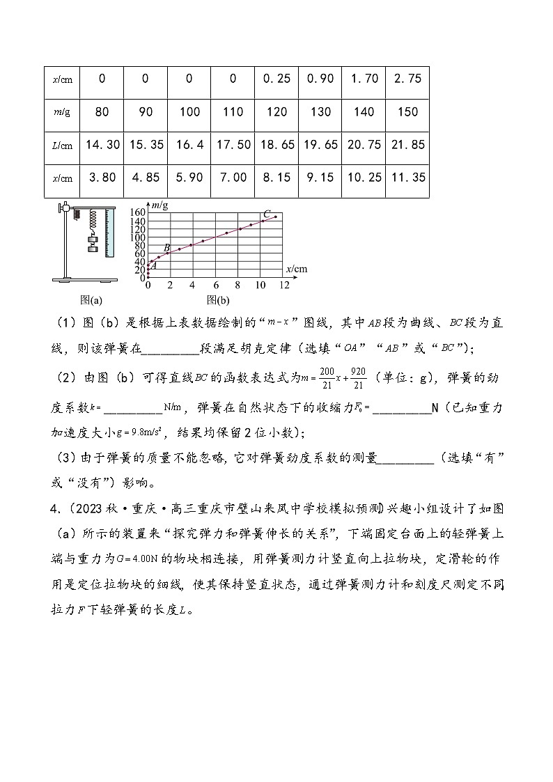 （新高考）2024年高考物理复习第10讲 探究弹簧弹力与形变量的关系（原卷练习+知识讲义）（原卷版+解析）03