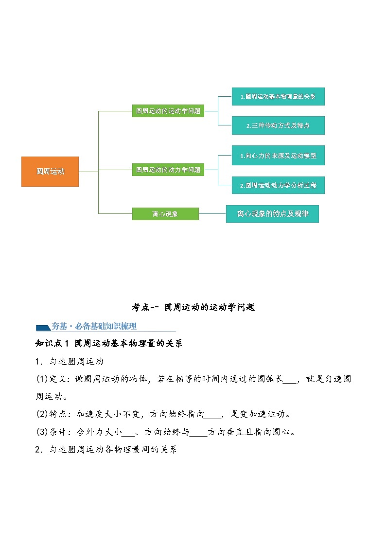 （新高考）2024年高考物理复习第18讲 圆周运动（原卷练习+知识讲义）（原卷版+解析）03