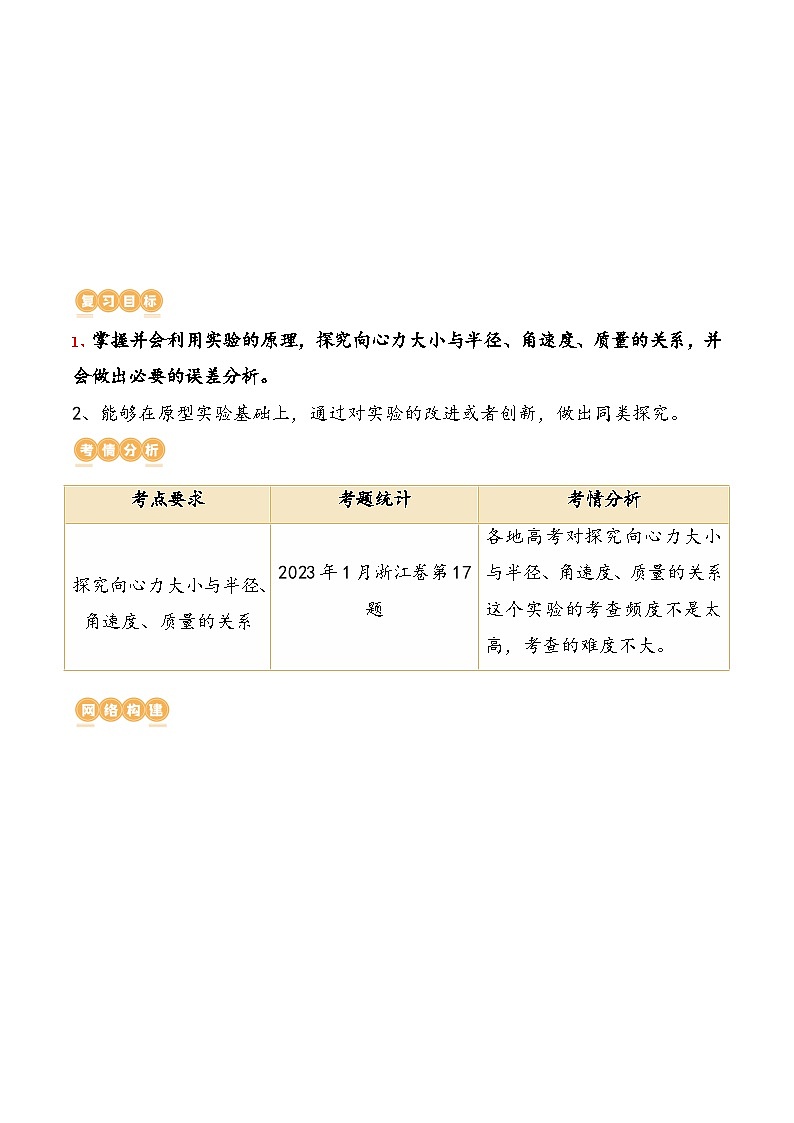 （新高考）2024年高考物理复习第21讲 探究向心力大小与半径、角速度、质量的关系（原卷练习+知识讲义）（原卷版+解析）02