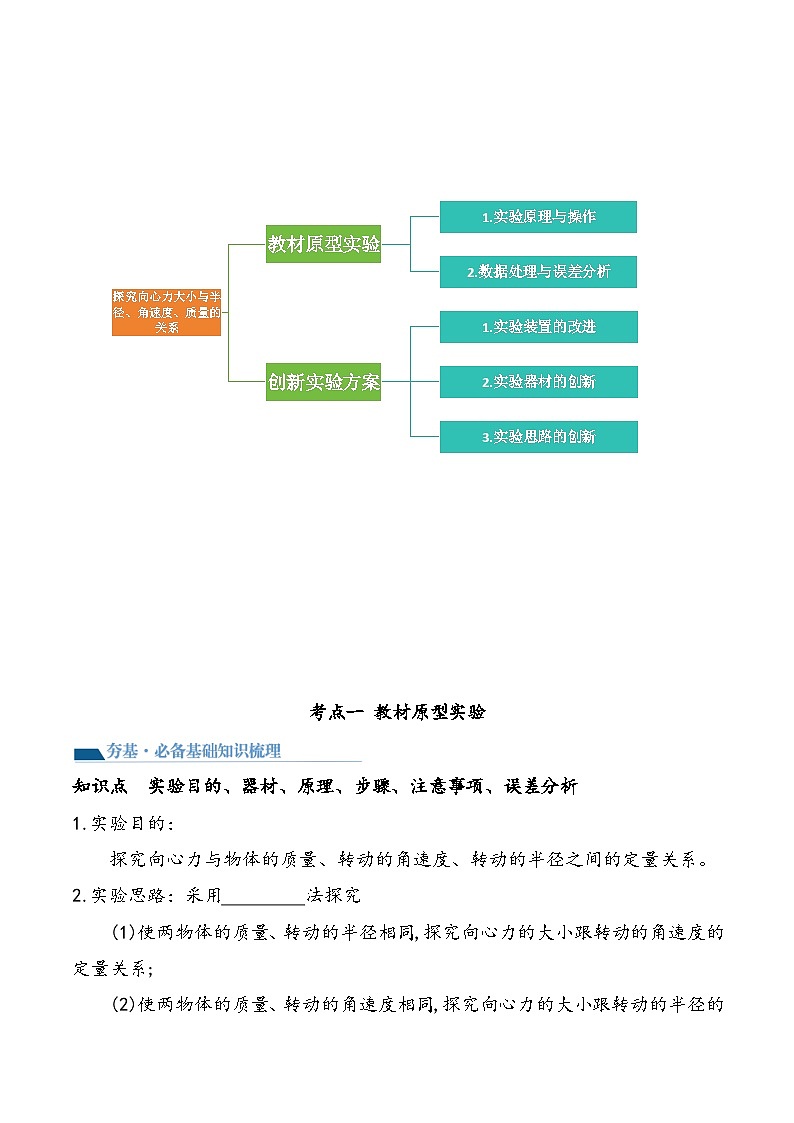 （新高考）2024年高考物理复习第21讲 探究向心力大小与半径、角速度、质量的关系（原卷练习+知识讲义）（原卷版+解析）03