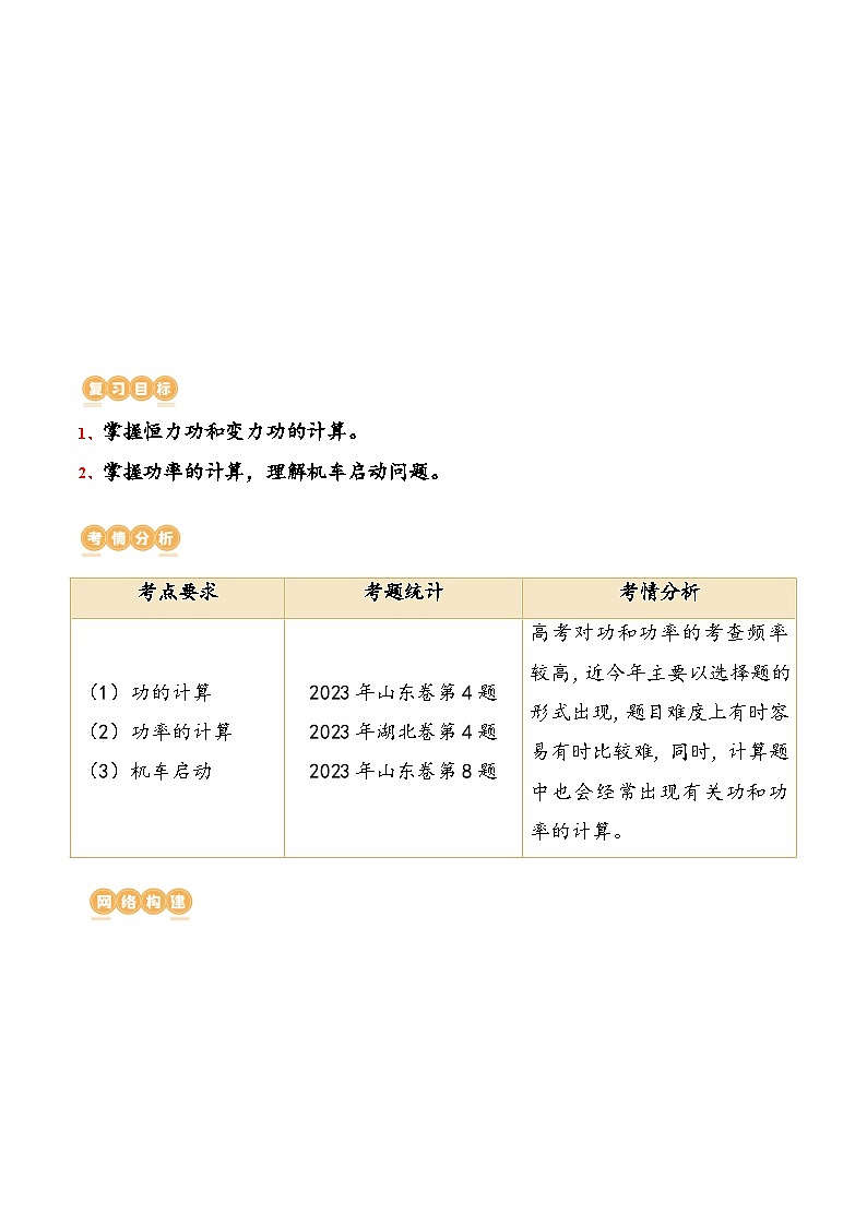 （新高考）2024年高考物理复习第25讲 功和功率（原卷练习+知识讲义）（原卷版+解析）02