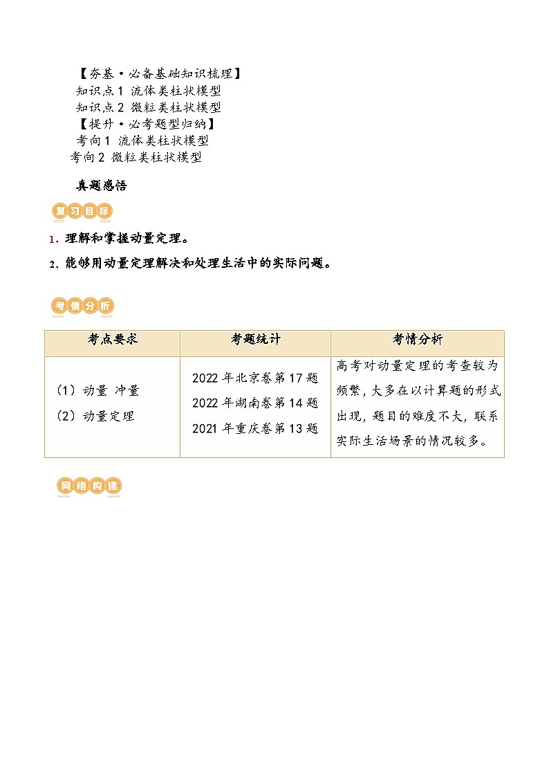 （新高考）2024年高考物理复习第30讲 动量和动量定理（原卷练习+知识讲义）（原卷版+解析）02