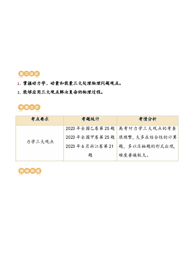 （新高考）2024年高考物理复习第32讲 三大基本观点的综合应用（原卷练习+知识讲义）（原卷版+解析）02
